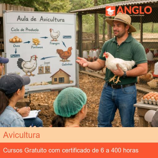 Avicultura